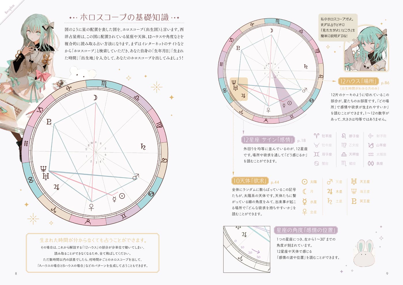 HOTEL ASTROLOGY